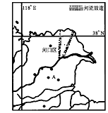 (22分)读我国某大河三角洲示意图,分析回答下列问题.