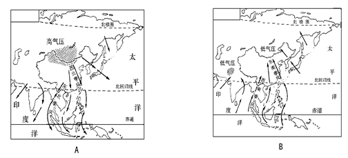 读我国冬季风,夏季风示意图,回答:(1)表示冬季风的是