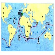 材料三:新航路开辟线路图