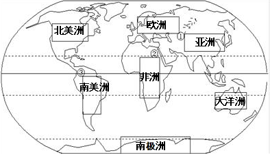 答案 (2)非洲,南美  (3)北冰洋,印度洋     (4)太平洋,印度洋,大