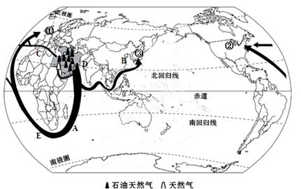 读"西亚石油输出路线"图,回答问题.