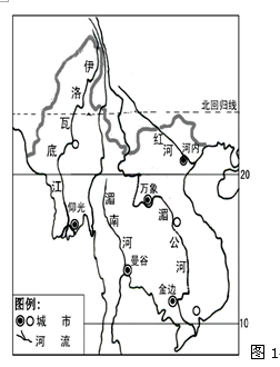 万象 湄公河 曼谷 ________ 仰光 伊洛瓦底江 综合归纳:中南半岛城市