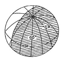 读地球光照图(阴影表示黑夜,图中晨昏圈与经线圈相交成23°26′的夹角