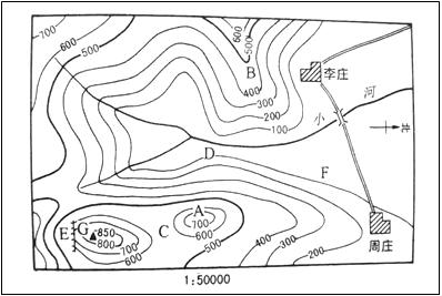 读图"等高线地形图",完成下列要求.
