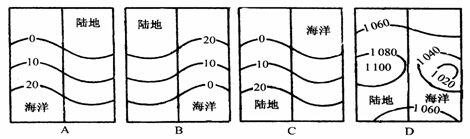 三幅等温线图和一幅等压线图,表示北半球7月份的是