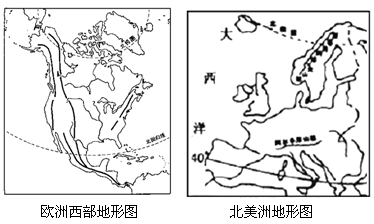 南北较高,中部以_______为,利于温带海洋性气候的形成,北美洲为