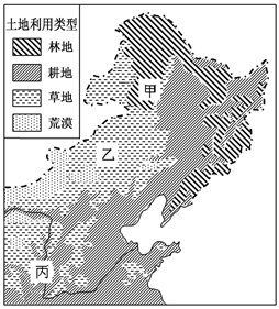 读"我国局部地区土地类型示意图".完成各题.