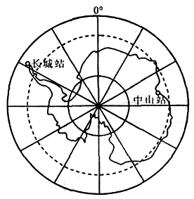 读南极地区示意图,回答下列各题