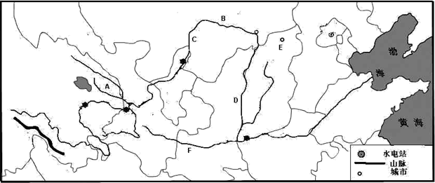 读黄河流域地区图回答下列问题(10分)