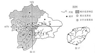 (12分)图16是我国新疆及周边部分国家简图,图17是海南岛主要城市及