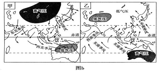 读气压带,风带分布图(图a)和亚洲季风环流图(图b),回答问题.(12分)