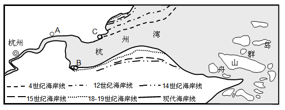 材料一:见