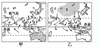 读"亚洲季风"图,回答问题:(10分)