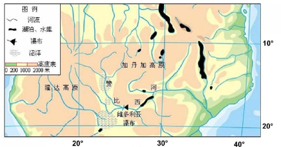 高中地理试题 大气的热状况与大气运动 图1是非洲赞比西河流域水系