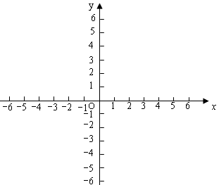 已知:一次函数y=2x-4(1)在直角坐标系内画出一次函数y=2x-4的图象;(2)求函数y=2x-4的图象与坐标轴围成的三角形面积;(3)当x取何值时,y&g – 新东方在线网络课堂