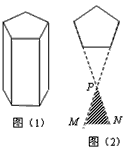 如图(1)表示一个正五棱柱形状的建筑物,如图(2)是它的