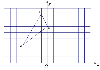 如图,在单位正方形网格中,建立了平面直角坐标系oy,试解答下列问题