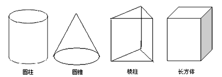 其中,左视图是平行四边形的有