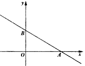 ͼ,ƽֱϵ,a(2,3),b(3,-3).