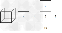 右面是一个正方体纸盒的展开图,请把-10,7,10,-2,-7,2分别填入六个正