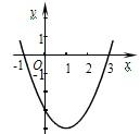 二次函数y=x2-2x-3的图象如图所示,当y 0时,自变量x的取值范围是 ( )