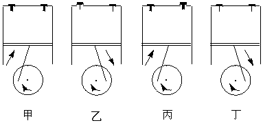 在图下所示的内燃机工作的一个循环中,其四个冲程的顺序应当是.