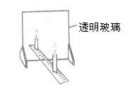 如图是利用透明玻璃板探究平面镜成像特点的实验示意图,下列说法不