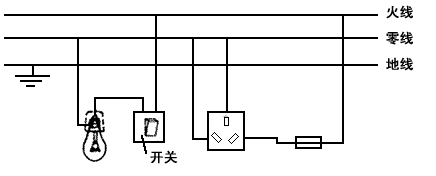 完成下列电路图,其中三孔插座带保险丝.