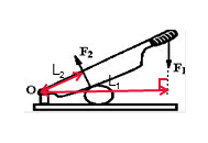 作出图中的闸刀使用中的两个力臂,并标明l1和l2.