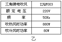 电吹风是现代家庭的常用电器。如图甲所示是电