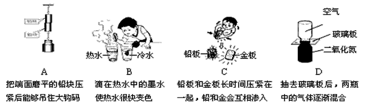 初中物理试题力学v初中初中所示的各种现象中,扩散属于.课件分子物理下图图片