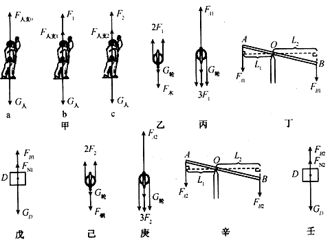 图是一个建筑工地提升物体装置的示意图,其中ab是一个以0为支点的杠杆