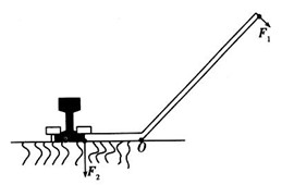 图为用道钉撬来撬铁路枕木上道钉的图片,若阻力f2为1