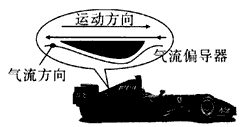 如图所示,赛车尾部气流偏导器的主要作用是让汽车在高速行驶时,对