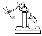杠杆的应用非常广泛,如图所示,压水井的压杆就是一个杠杆.