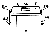 在探究"二力平衡条件"的实验中