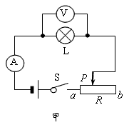 图甲是某同学做"测量小灯泡的电功率"实验的电路图,所