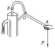 如图,是一种常见的活塞式抽水机示意图,请在图中画出手柄所受动力f1的