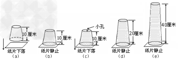 某小组探究大气压的特点。他们用三个相同的塑料杯、水、硬纸片进行实验，其实验过程和现象如图(a)、(b)、(c)所示。然后，换用不同的塑料杯重复实验，其实验过程和 – 新东方在线网络课堂