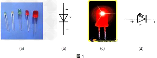 二极管符号晶体二极管二极管图片二级管发光二极管图片发光二极管接线