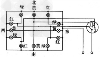 活动中设计了一个实验电路,如图所示,用以模拟十字路口的红绿灯控制