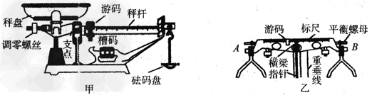 如图甲,乙分别是常见台秤和天平的示意图,下列有关台秤和天平的说法中