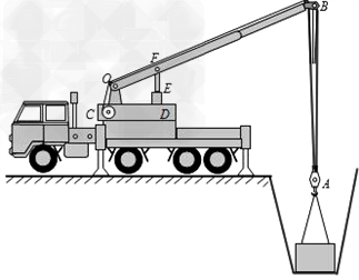 下图是汽车起重机从某深坑中起吊重物的示意图.a是动
