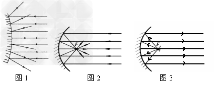 如果将一束平行光照在凸面镜上,凸面镜使平行光束______;而凹面镜使