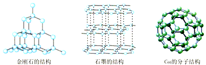 下面是金刚石,石墨和c60的结构图,下列有关说法错误的