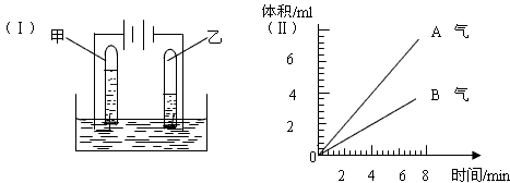 (4)该初中化学试题 电解水实验 如图为简易电解水实验装置示意图.