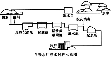 翻译句子。 1. Ill contact them soon. Meantime don"t tell then I"m back. – 新东方在线网络课堂
