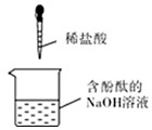 难度:简单 来源:辽宁省中考真题 (1)酒精灯的外焰温度________于内焰