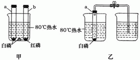 经查阅资料可知:白磷着火点为40℃,红磷着火点为240℃,它们在空气中