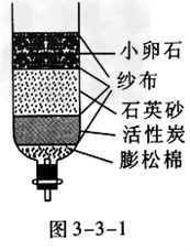 家庭净水器的基本原理可用如图3 -3-l所示的简